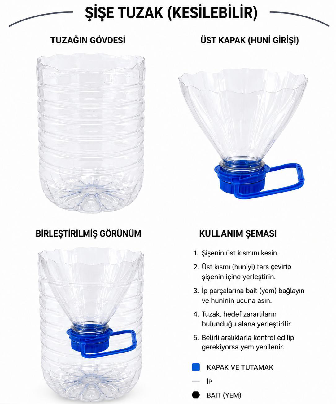 Şişe Tuzak (Kesilebilir)